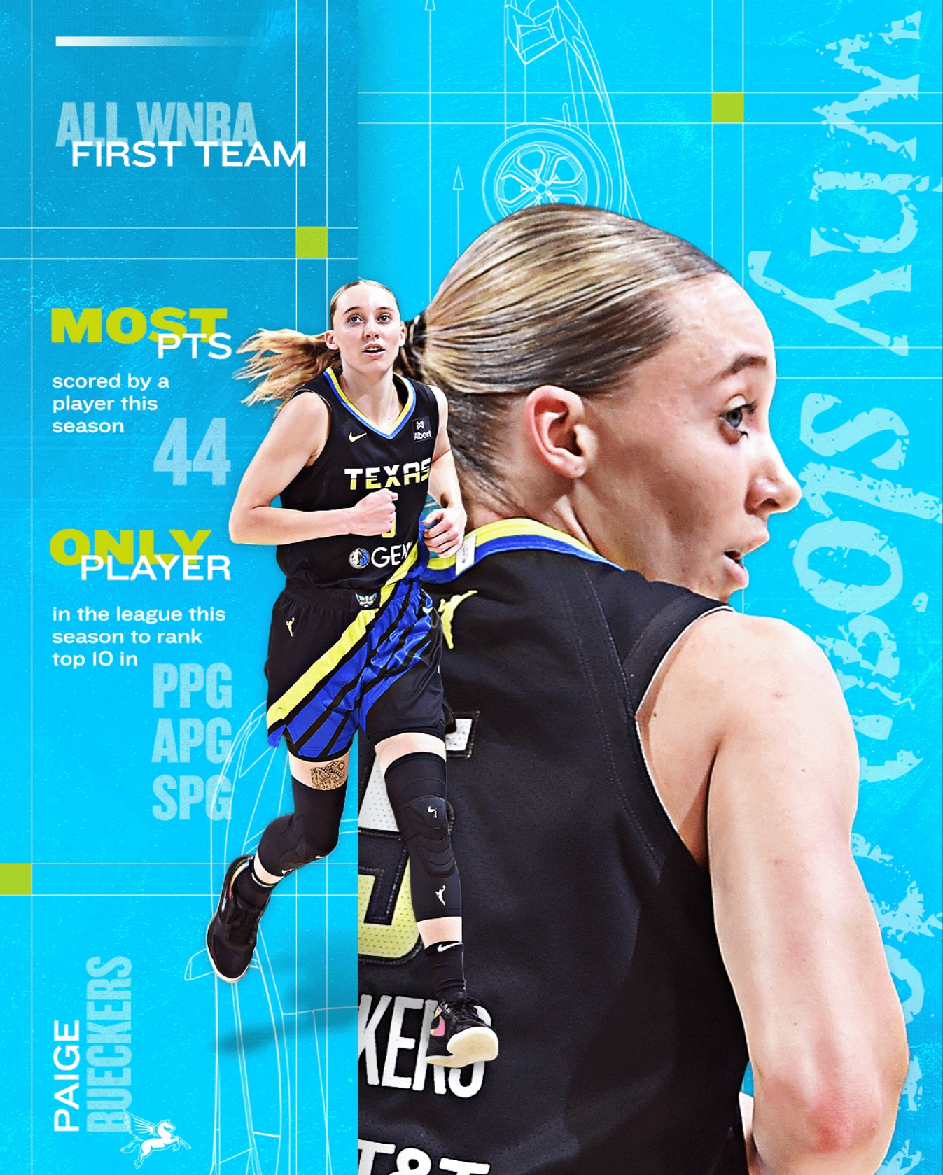 2025 Rookie of the Year